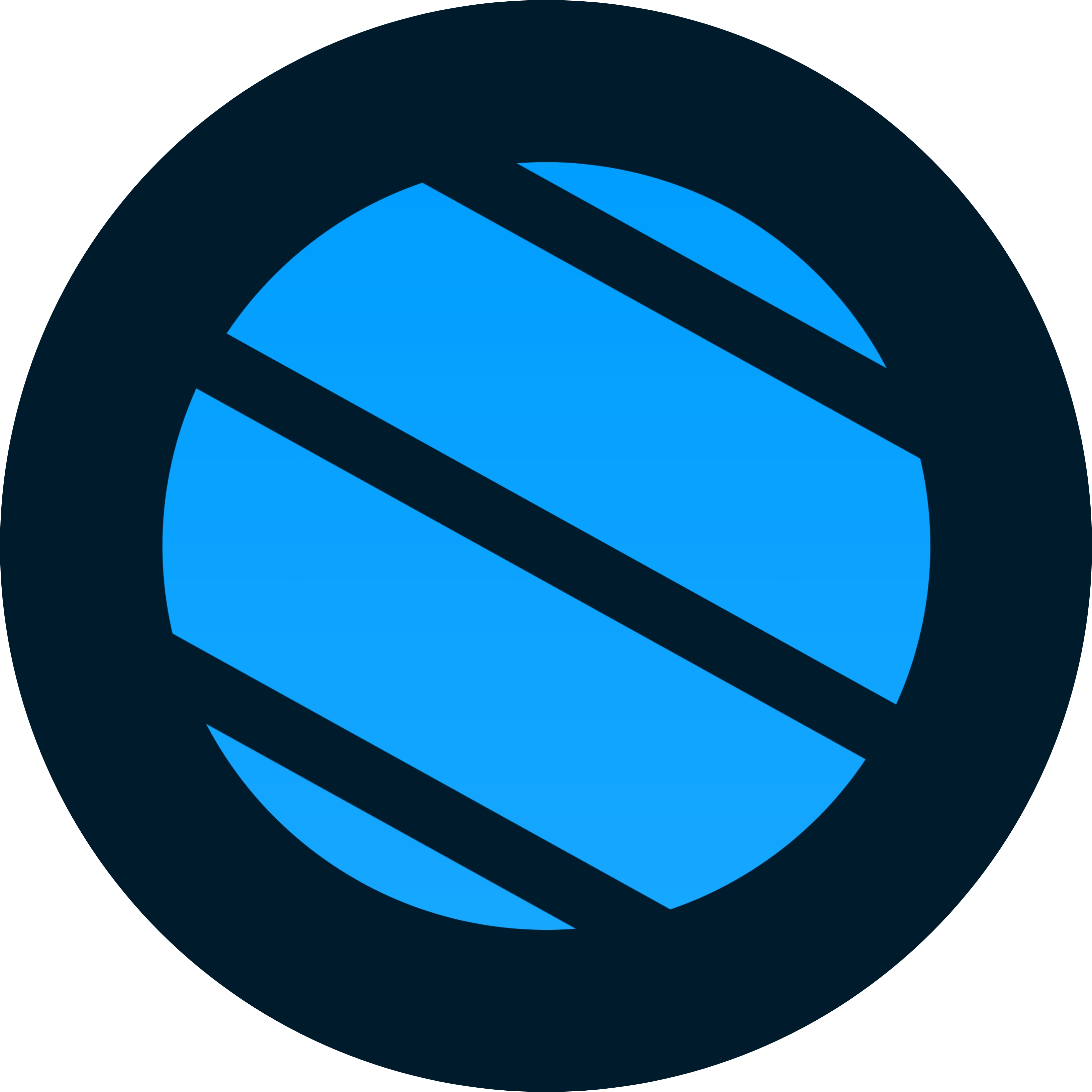BitBound